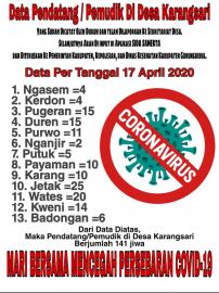 DATA PENDATANG/PEMUDIK 17 APRIL 2020